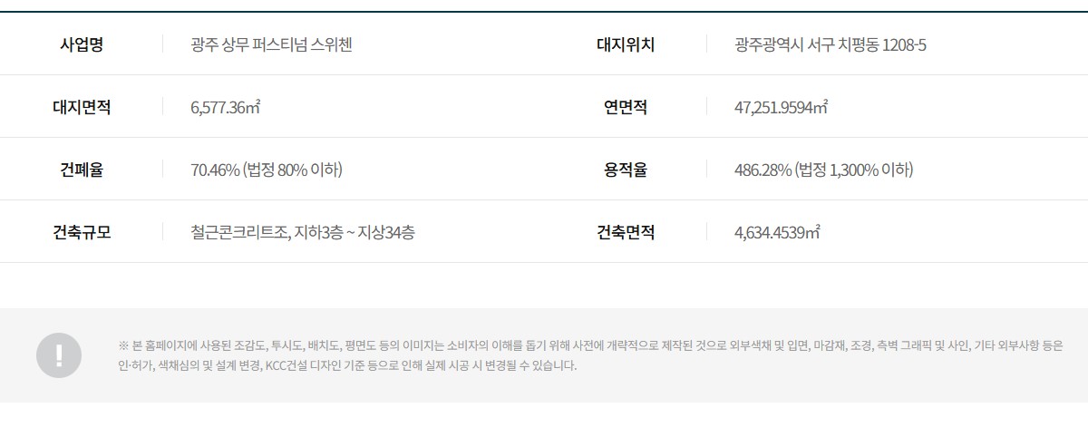 광주_상무_퍼스티넘_스위첸_모델하우스_분양가_개요2.jpg