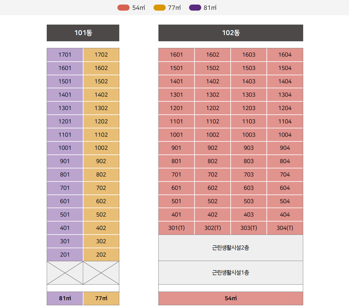 대전_용문역_리체스트_모델하우스_배치2.jpg